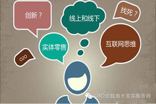 互聯(lián)網(wǎng)時代醫(yī)美機構(gòu)的生存之道 深耕互聯(lián)網(wǎng)銷售